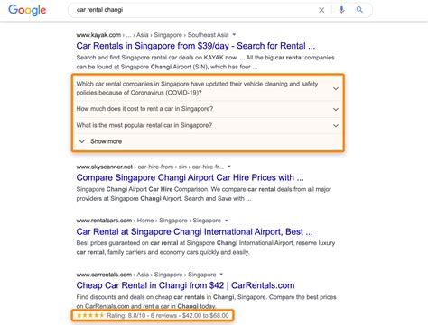 google schema markup.